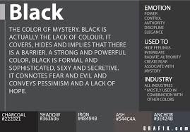 Black Color Meaning Color Meanings Color Psychology Black Color Meaning