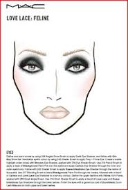 Stephienese Dallas Style Life Blog Mac Face Chart