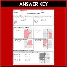 Systems Of Inequalities Quiz By Algebra Accents Tpt