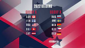 The 2021 iihf world championship will take place from 21 may to 6 june 2021. Iihf On Twitter With The 2021 U18worlds Closed The Groups For 2022 Are Known