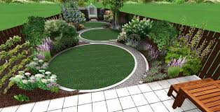 Jonathan Mark Garden Design Award Winning Landscape Garden Designer Architect Based In London Garden Design London Circular Garden Design Landscape Design