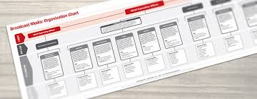 broadcast media company org chart template opsdog