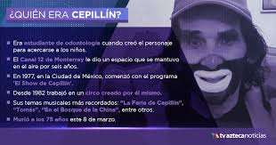Acá encontrarás tus noticias de. Szbrdwa7ojqhbm
