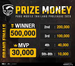 How To Watch The Pubg Mobile Thailand Pro League 2020 Finals Event Teams Schedule Stream And Predictions