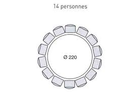 Table ovale 12 / 14 personnes. Cuisine Ou Salle A Manger Quel Espace Prevoir Pour Une Table Cote Maison