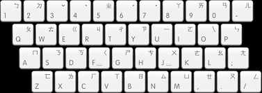 You'll be presented with a number of different characters. Type Chinese Using Zhuyin Traditional On Mac Apple Support