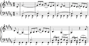 Think of a music staff as a time line. The Difference Between 3 4 6 8 Time With Examples School Of Composition