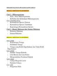 Kendati demikian, deputi sumber daya manusia aparatur kementerian pendayagunaan aparatur negara dan reformasi birokrasi setiawan setiawan mengingatkan,berdasarkan peraturan pemerintah nomor 49 tahun 2018 perekrutan tenaga honorer di instansi pemerintah sudah dilarang. Isi Kandungan Mata Pelajaran Sains Tahun 5
