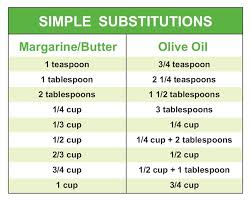 Sneaky Vegetable Tomato Sauce For Pizza Pasta More Recipe Mspi Recipes Recipes Tomato Sauce Recipe