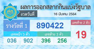 เช็กผลสลากกินแบ่งรัฐบาล อัปเดตจากกองสลาก ตรวจหวย 16 มีนาคม 2564 รางวัลที่ 1 รางวัลเลขท้าย 2 ตัว รางวัลเลขหน้า 3 ตัว เลขท้าย 3 ตัว และรางวัลอื่นๆ Jcrybw1jjacerm