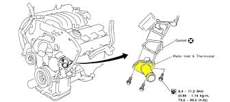 4 best images of 2003 altima engine diagram. P1126 2000 Nissan Maxima Thermostat Function