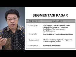 Segmentasi pasar adalah untuk pemasaran bertarget. Pengertian Segmentasi Pasar Tujuan Dan Contohnya Ilmu Ekonomi Id