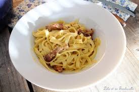 Je Vous Invites A Decouvrir La Veritable Recette Des Pates A La Carbonara Point De Creme Dans Cette Recette M Pates Carbonara Carbonara Recette Pate Carbonara