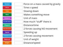 This is an online quiz called ks3 resultant forces. Resultant Force Teaching Resources
