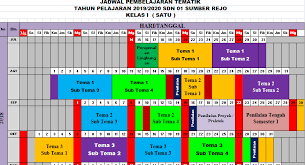 Download Jadwal Pelajaran Sd Tahun 2020 2021 Kelas 1 Semester 1 Dan 2 Guru Zaman Now