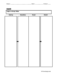Kwlh Learning Progress Form Freeology