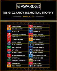 Image result for White Gold 2020 Responder