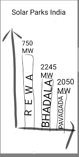 Join facebook to connect with vinay kumar and others you may know. Vinay Kumar Dokania On Twitter Bjp Never Believes In Mathematics Because They Think That Mathematics Never Helped Einstein Discover Gravity Hence They Think 750 2050 2245 à¤…à¤¸à¤¤ à¤¯ à¤— à¤°à¤¹ à¤® à¤¦ Waahmodijiwaah Https T Co