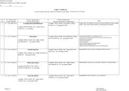 Lavifan s.r.l iasi orele de deschidere, adresa, indicațiile de conducere și harta, fotografiile și numerele de telefon 0728088881. Https Www Primariatarguneamt Ro Wp Content Uploads 2015 02 Autorizatii 2014 Pdf