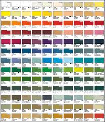 Dupont Enamel Finish Color Chart Pour Agrandir Limage