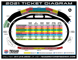 Nascar cup series race at nashville nashville superspeedway jun 20, 2021. Texas Motor Speedway Txmotorspeedway Twitter