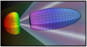 Do tachyons travel back in time? Tachyons In Fiction Wikipedia