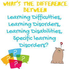 What S The Difference Between Learning Difficulties Learning Disabilities Specific Learning Dis In 2020 Learning Disabilities Learning Disorder Learning Difficulties