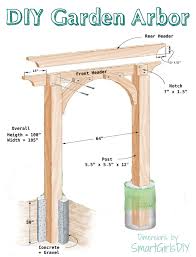 Diy Garden Arbor Diy Arbour Garden Arbor Backyard Swings