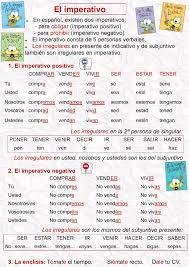 Pin On Imperativo