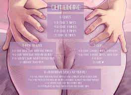Clit Edging - Fap Roulette