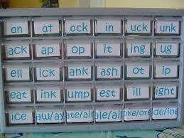 Word Families Word Families Teaching Literacy Word Work