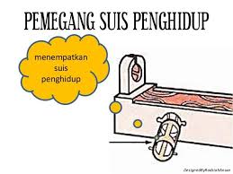 Lampu kalimantang hanya memerlukan 2 wayar sahaja untuk menyala iaitu wayar hidup (live) dan wayar neutral. Suis Penghidup A Fungsi Hidupkan Lampu B Tidak Berfungsi Setelah Lampu Dihidupkan Designedbyrodziahanuar