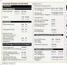 Eigentlich wollte ich das alles schon erledigt haben zum glück habe ich letztens herausgefunden, dass das für mich völlig egal ist. Welt Telefonaktion Experten Beantworten Fragen Zur Steuererklarung Welt