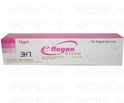 Eflornithine, sold under the brand name vaniqa among others, is a medication used to treat african trypanosomiasis (sleeping sickness) and excessive hair growth on the face in women. Eflogen Cream 13 9 15g