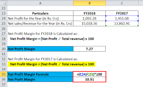 Using the saas revenue model spreadsheet. Net Profit Margin Formula Calculator Excel Template