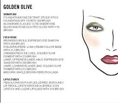 Epingle Par Suzanne C Sur Face Charts Sourcils Fond De Teint Yeux