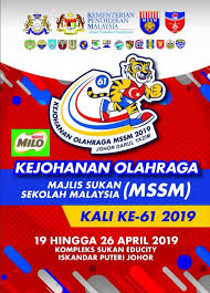 Majlis sukan sekolah sarawak badminton 2020. Mssm Track And Field Championships Adriansprints Com Facebook