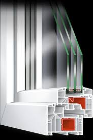 Les fenêtres sont caractérisées par de très bons paramètres de isolation thermique 0,4 à 0,8 w / m2k de. Ideal 8000s Fenetre Pvc Avec Triple Vitrage Neuffer Fr