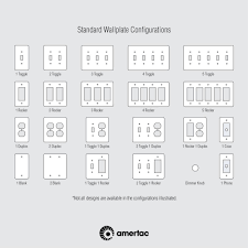 Amerelle Declan 3 Gang 2 Toggle And 1 Duplex Steel Wall Plate Almond 935ttdal The Home Depot In 2020 Plates On Wall Wall Switch Plates Electrical Box Cover