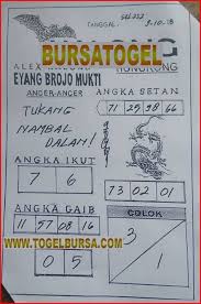 Prediksi Togel Hongkong 09 10 2018 Prediksi Togel Hongkong Togel Syair Togel Hongkong Hari Ini Syair Togel Jitu Hongkong Code Syair Buku Buku Gambar Tanggal