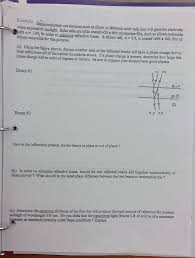 Maybe you would like to learn more about one of these? Solved Example Schiconductors Use Elements Such As Semico Chegg Com