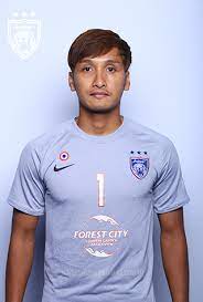 Berikut adalah senarai penuh pemenang anugerah di abk 2017: Senarai Pemain Jdt 2017 Mengikut Nombor Jersi Semua Semua Semuanya