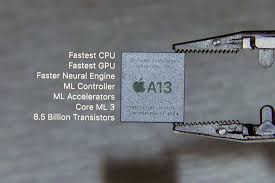 System iphone 11 pro apple a13 bionic 2660 mhz (6 cores) uploaded july 15th, 2021. Inside Apple S A13 Bionic System On Chip