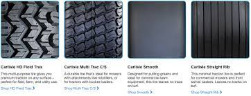 We did not find results for: Five Ways Your Lawnmower Tire Can Affect Your Lawn Tirebuyer Com