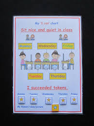 Chore Reward Chart Weekly Autism Special Needs