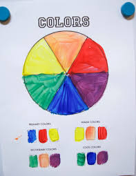 Color wheel and geometric forms combinations. C Color Activity 3 Make A Color Wheel Let S Learn Kids