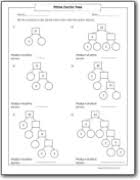 Write the prime factors of numbers worksheet with answers to practice & learn 6th grade math problems on factorization is available online for free in printable & downloadable (pdf & image) format. Prime Factor Tree Worksheets