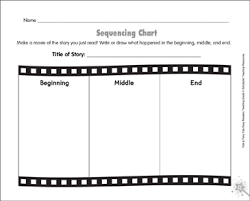 sequencing chart printable graphic organizers and skills