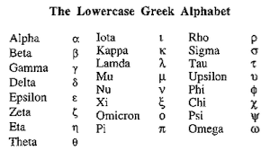 It is different from the linear and hieroglyphic scripts . Ancient Greek Alphabet And Language Sarah Phoebe Isaac And Nate Ancient Greece Research Project