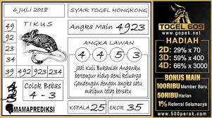 Mamaprediksi Berawal Dari Pengalaman Kami Dalam Bermain Togel Hari Ini Kami Akan Memberikan Beberapa Hal Kepada Para Bettor Togel Di Manila Belajar 15 Juli